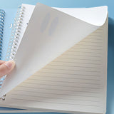 Spiral Notebook